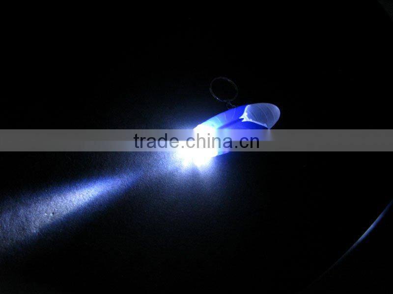 Portable white & red blue Light Keylight