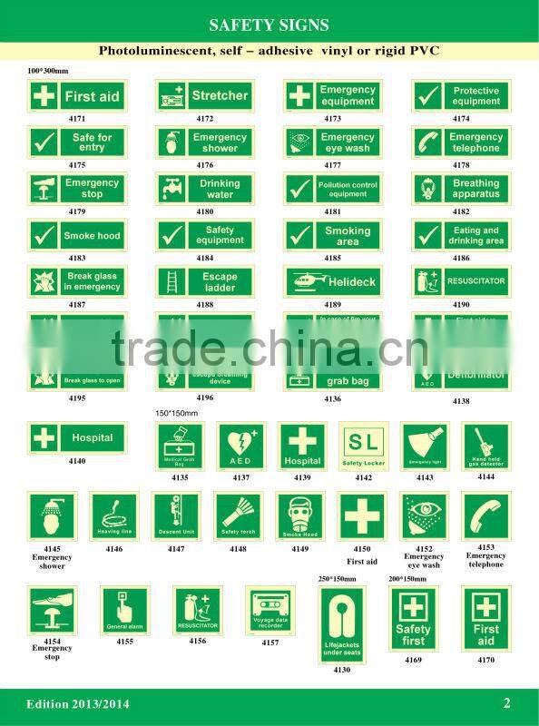 Safety Sign IMO Symbols