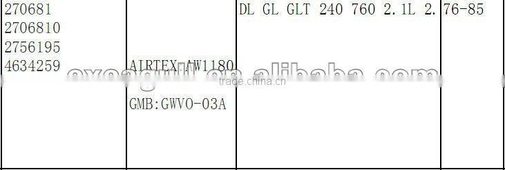 high quality VOLVO auto water pump 270681