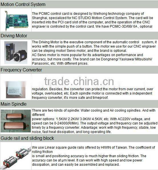 Sculpture carving kit bits 1325 cnc router machine XYZ-TECH CHINA