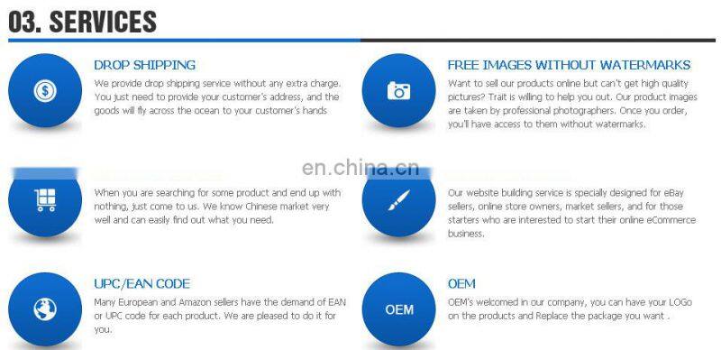 58mm 0.35x Wide Angle Fisheye Lens for Canon/ Nikon /Olympus /DSLR with Macro Portion