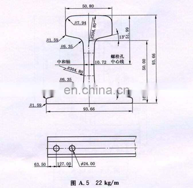 GB11264-89 Light Rail (6kg, 9kg, 12kg, 15kg, 22kg, 30kg)used for crane, tunnel, railway light steel rail bar