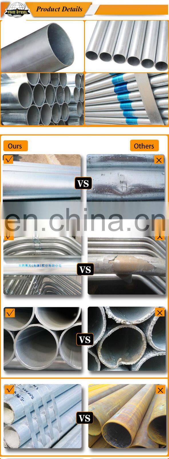 China exporter AS1074 standard hot gi pipe price