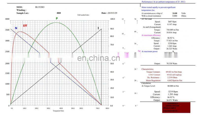 24v high torque brushless dc motor 3200rpm for muscle fascia massage gun