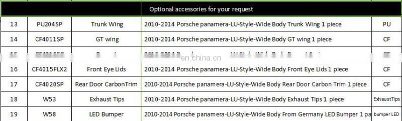 Stock Body Kit for Porsche Panamera 970 body kits for Panamera 970.1 CLR 700GT body kits M style 2010-2013 Year