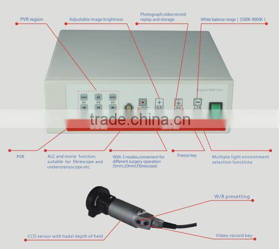 Hot selling Veterinary Endoscopy Camera with CE approved