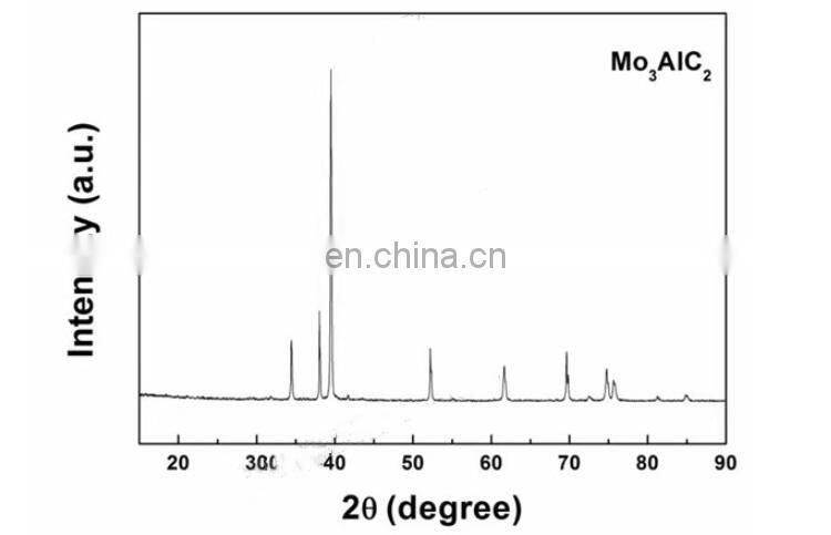 Advanced Ceramics Series Max Phase Mo3AlC2 Powder Molybdenum Aluminum Carbide