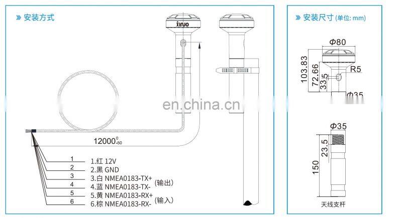 Marine electronics maritime navigation communication GN-200 ship boat nautical GNSS GPS Beidou navigator signal receiver antenna