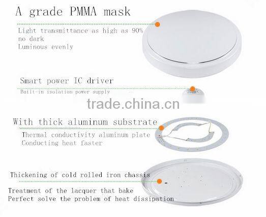 plastic ceiling light covers 15W AC85V-265V