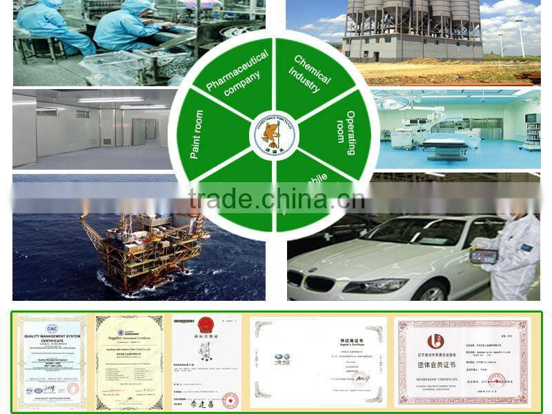 Cardboard pleated pre-filter