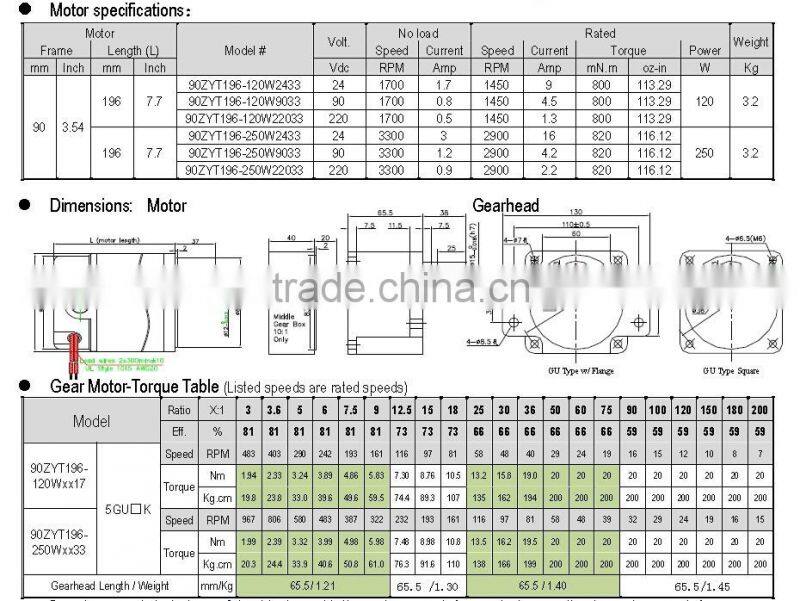 24V 250WDC mirco gear motor,spur gear reduce motor,