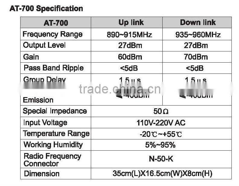 AT-700 GSM Cellphone Repeater
