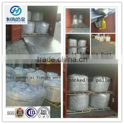 Si Ba Alloy inoculant anyang manufacturer