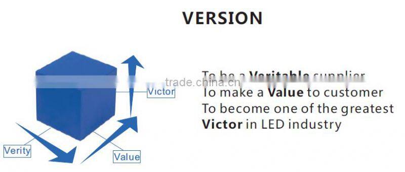 high quality 5000k smd 5050 epistar chip led strip light