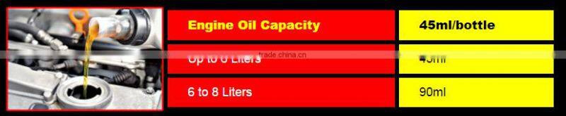 Fill Your Drive with Fun with New and Improved Range of Revo Nano Engine Oil Additive & Friction Reducer