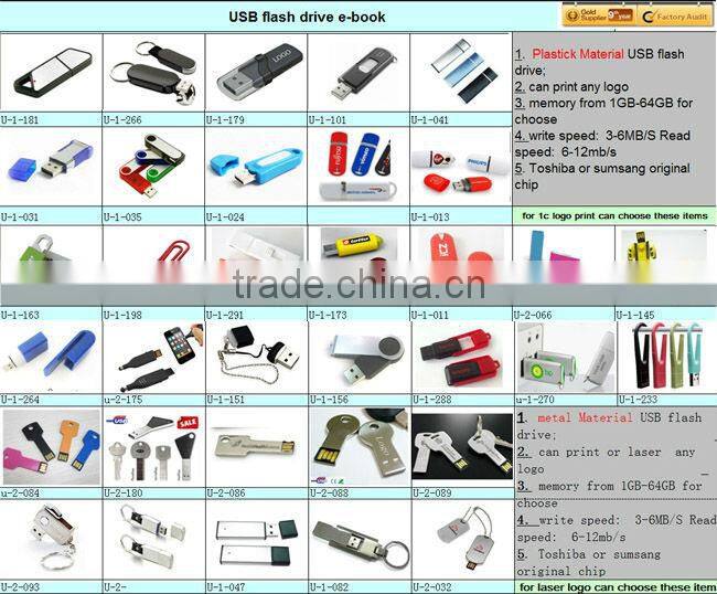 SU Hot Selling EZcast dongle Miracast DLNA Airplay Mirroring WiFi dongle chromecast factory price wifi dongle sim card