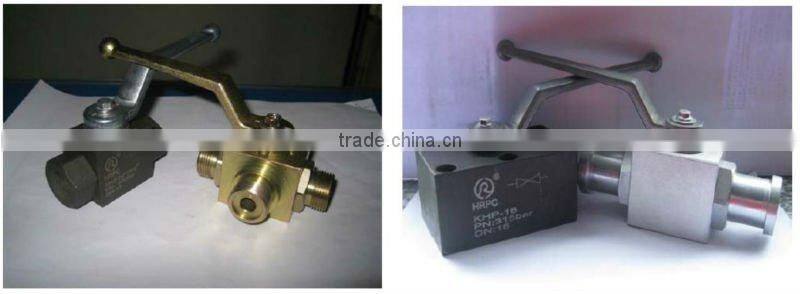 Ningbo manufactory hot sell high pressure plastic ball valve