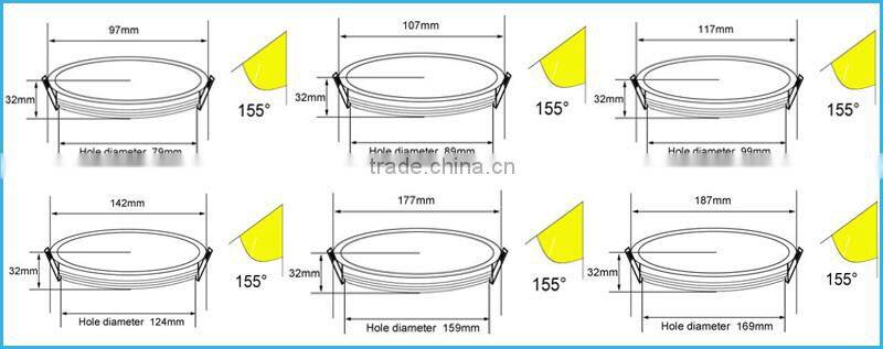 HOT sale 3inch 4inch 5inch 6inch 12 watt led downlight manufacture supply Dimmable Plastic Downlight Led Downlight