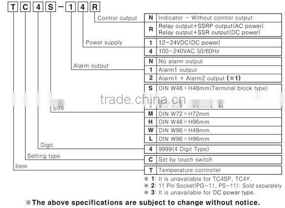 Korea Autonics TC4S-24R Autonics Dual PID temperature controller TC4S TC4L