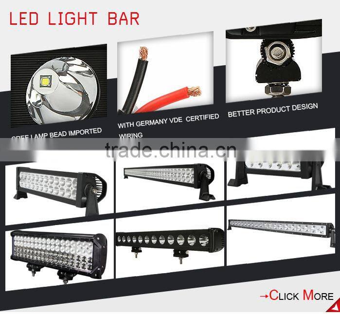 2015 NEWest can use in all motorcycle 4 sides led motorcycle headlight