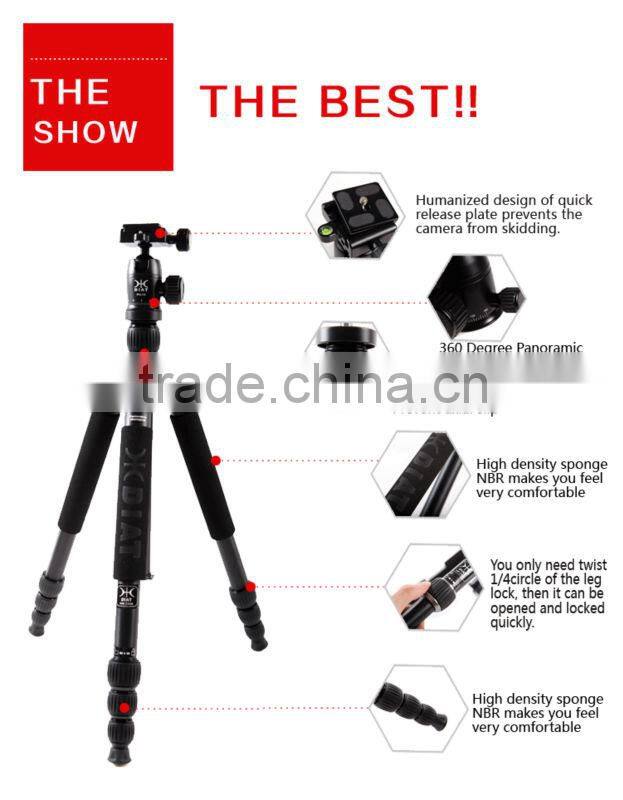Camera Accessories