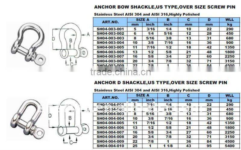 Stainless steel 16mm, 20mm, 22mm, 12mm Shackle
