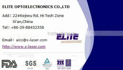 Green Laser Diode Module (5*10mm) with MINI Size