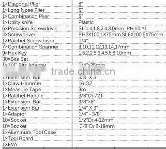 90PCS 1/4''&1/2''&3/8''hand tool set car reparing combo kit(KSAL-90)HIGH QUALITY