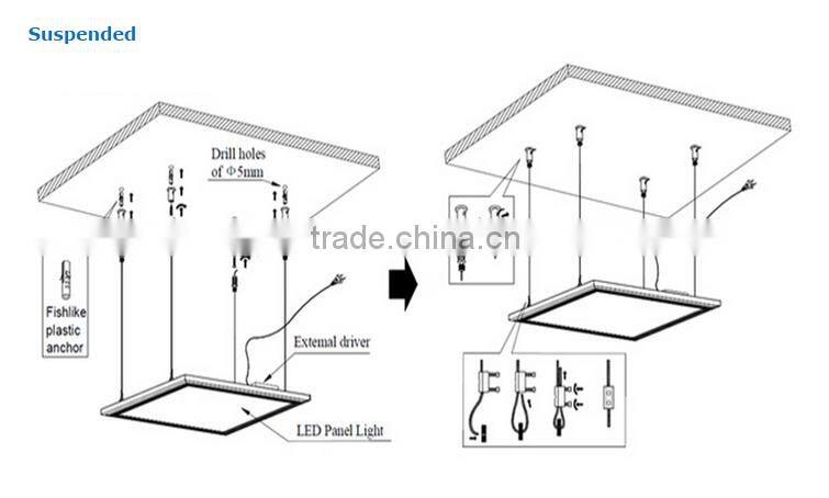 LED Panel Light 600x600 36W Super Bright LED Lamp Panel Warm Nature Cold White