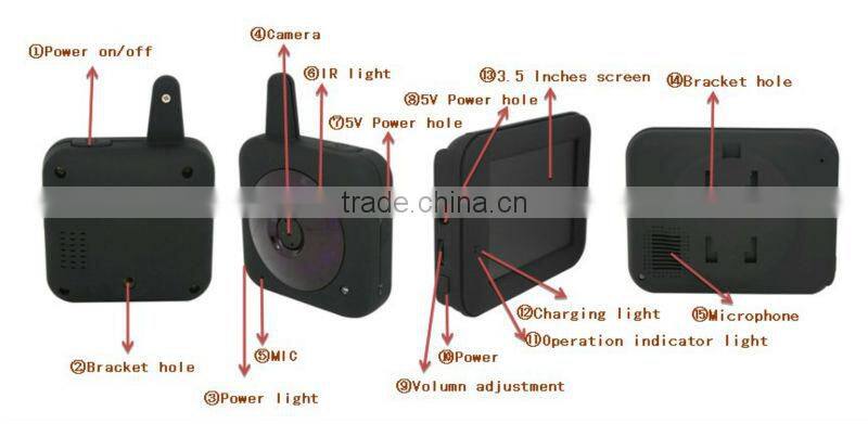 Factory oem 3.5 inch wirelesss infrared night vision monitor baby