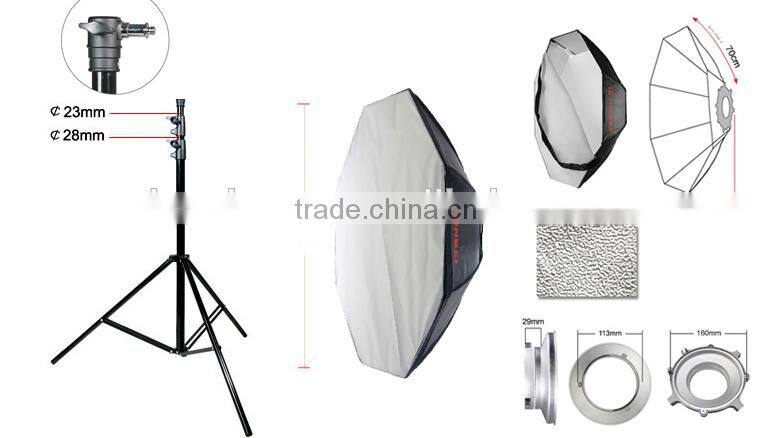 1/4000s High-Speed Flash Duration At Full Power Output