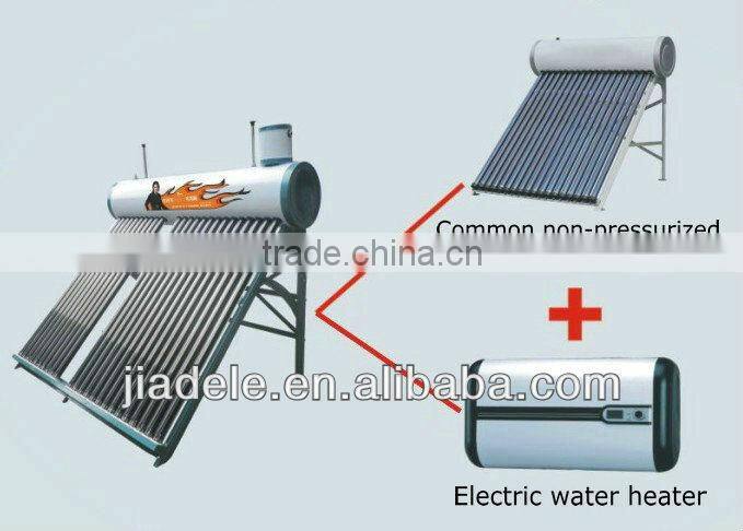 solar water heaer with two inner tanks