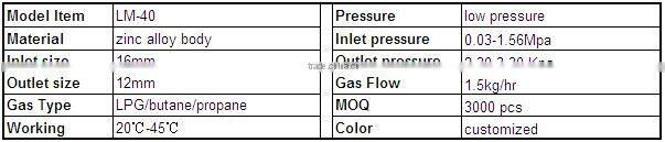 gas pressure regulator with ISO9001-2008