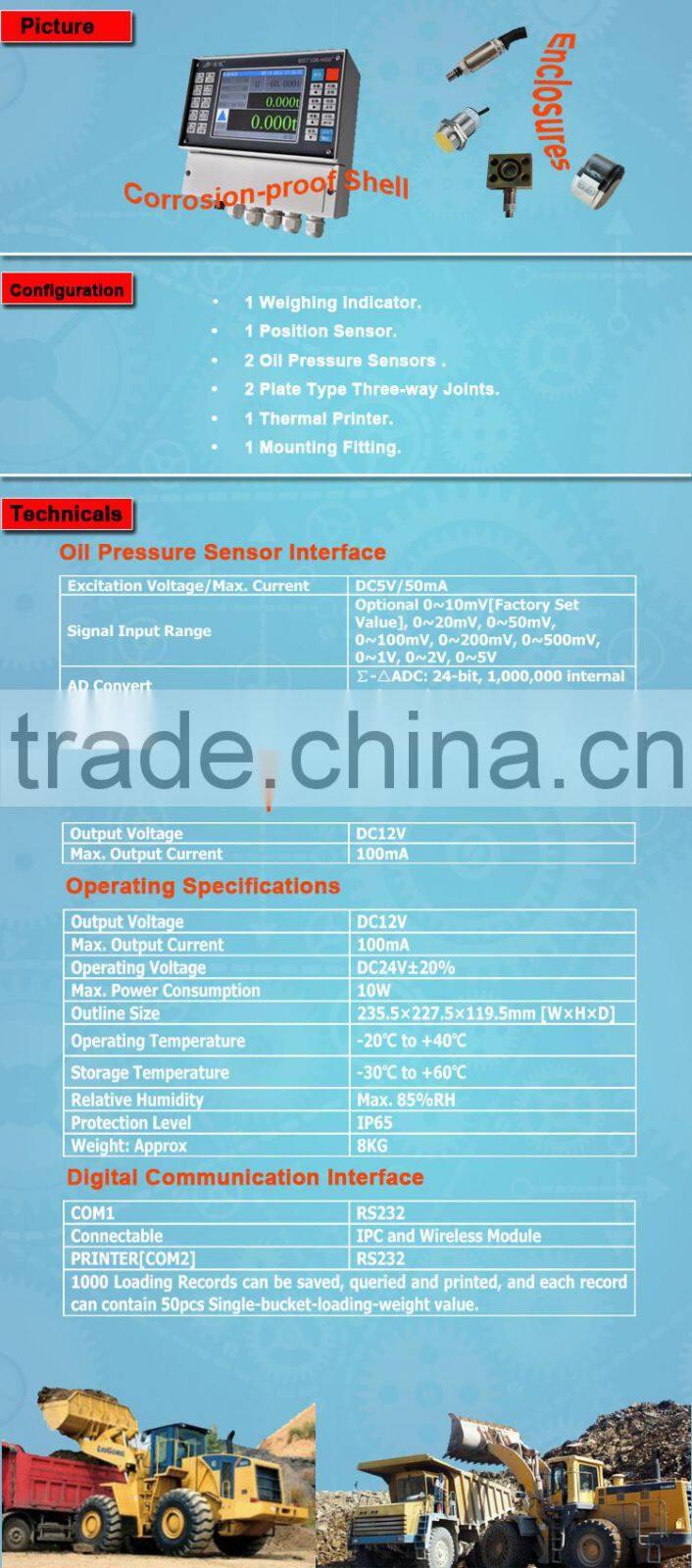 Weighing indicator for shovel loader system