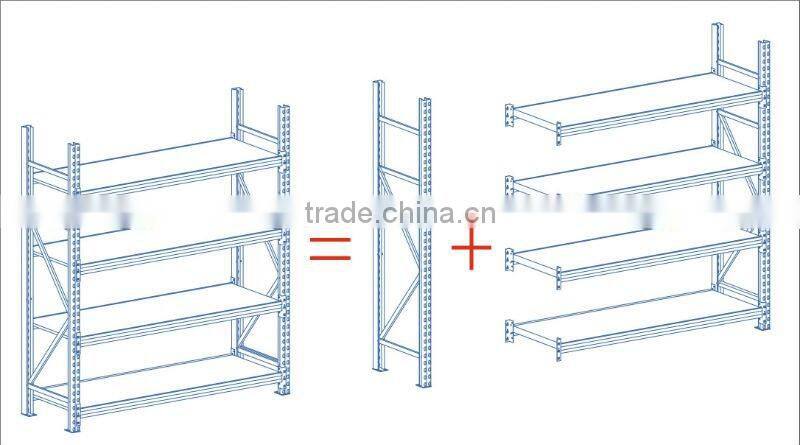 metal commodity storage racking high quality