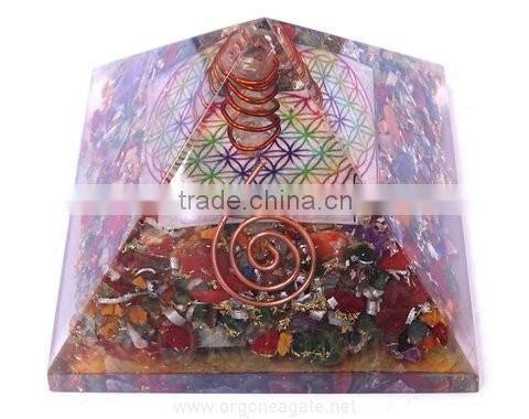 Wholesale Yellow Aventurine Orgone Oval Usai Reiki Set : Orgone Manufacture Khambhat