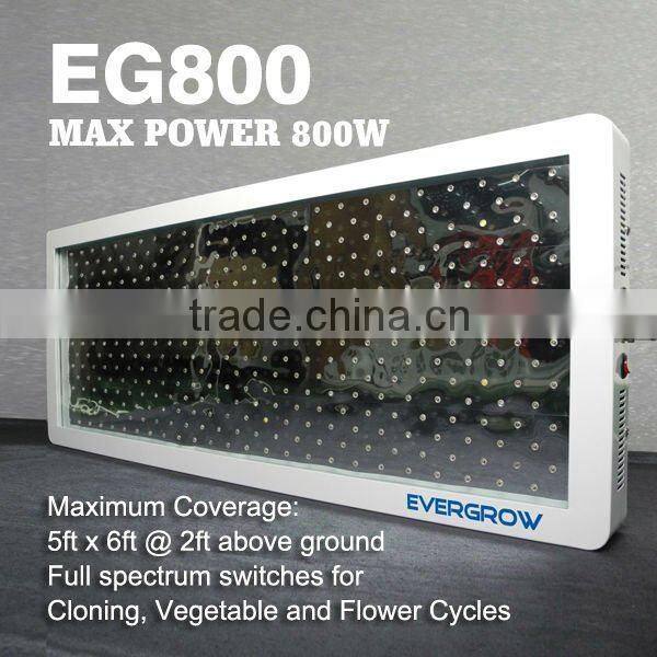 EG 100W led grow light with 3W Chip LEDs