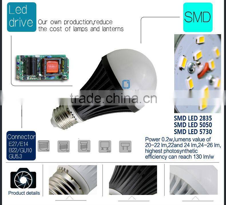 led bulb 9w