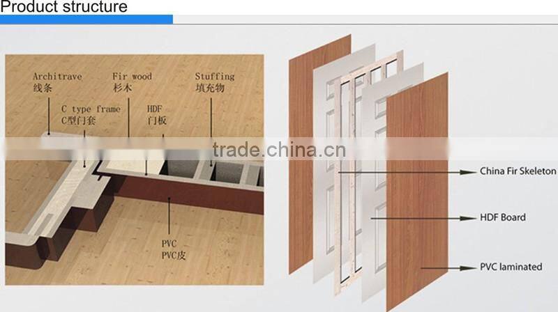 10cm width of door jamb for interior door / 10cm to 15cm width of wall thick frame for room doors/ 16 cm to 21cm width of jamb f