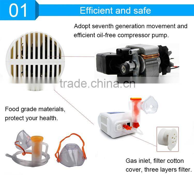 Low Noise High Efficiency Piston Compressor Nebulizer Prices, Mini Portable Nebulizer Machine