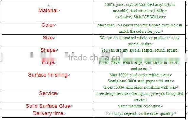 Royal best price acrylic solid surface office desk