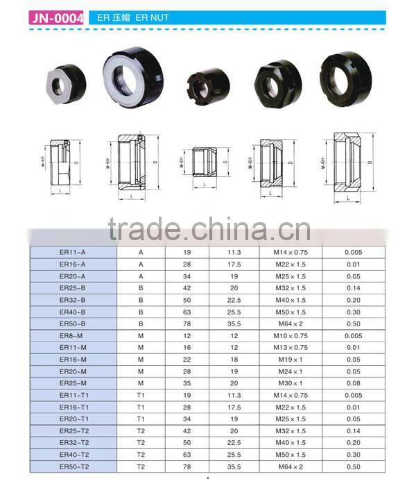 ER clamping nut for ER collet holder ER nuts made in china