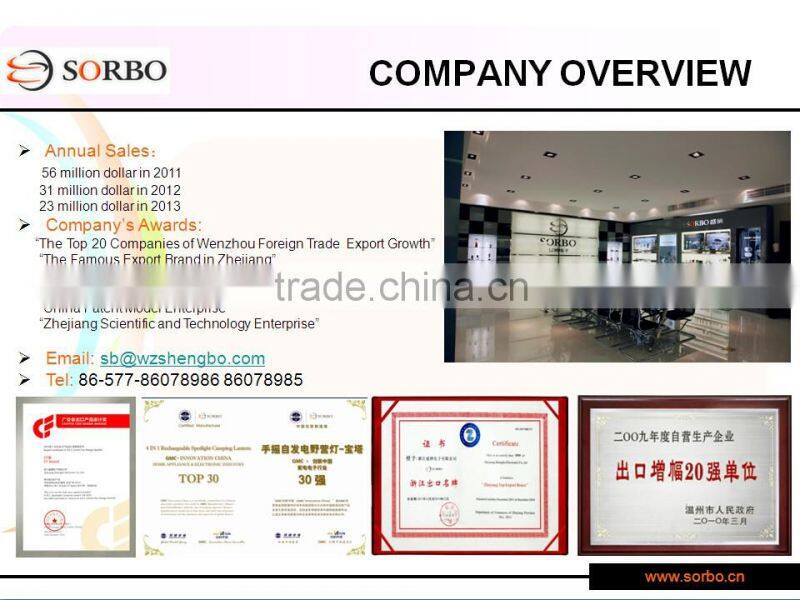 New Products 2016 Car Emergency Light with Window Breaker for Emergency