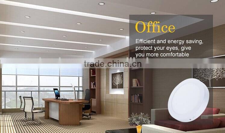 China manufacturer supplier surface mounted flat panel led lighting for home decoration
