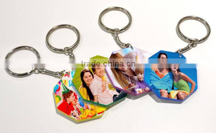 sublimation key chain,sublimation keyring