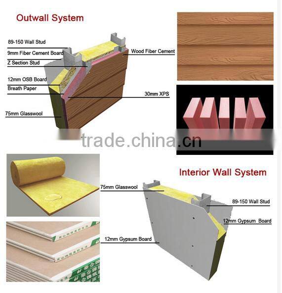Prefab Light Steel Frame Timber House