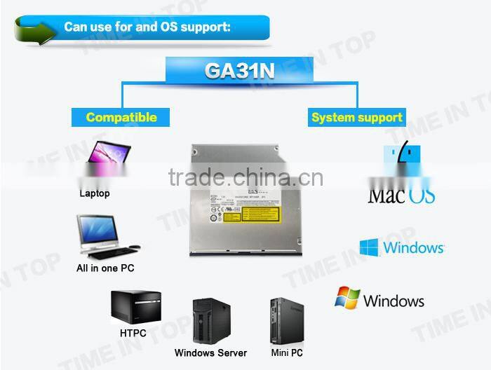 HL GA31N 12.7mm SATA Slot-in DVD RW Drive