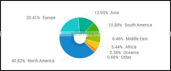 Wholesale black large laptop bags business travel luggage bag