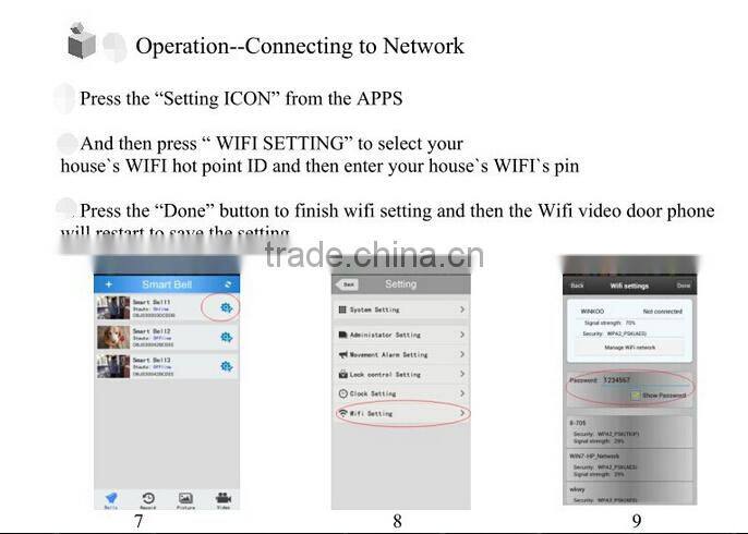 160 degree camera, Real time video talking,waterproof,wifi doorbell camera