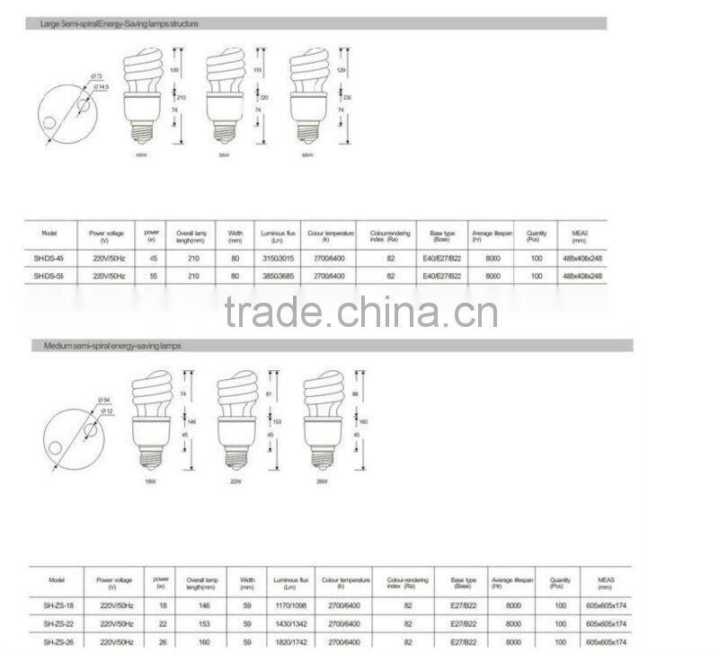 cfl compact fluorescent lamp energy saving lamp